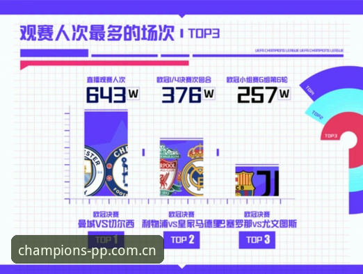 PP体育直播欧冠2026官方版常见问题 PP体育直播欧冠2026官方版常见问题深度解析:从观赛卡顿到账号绑定的实用答疑